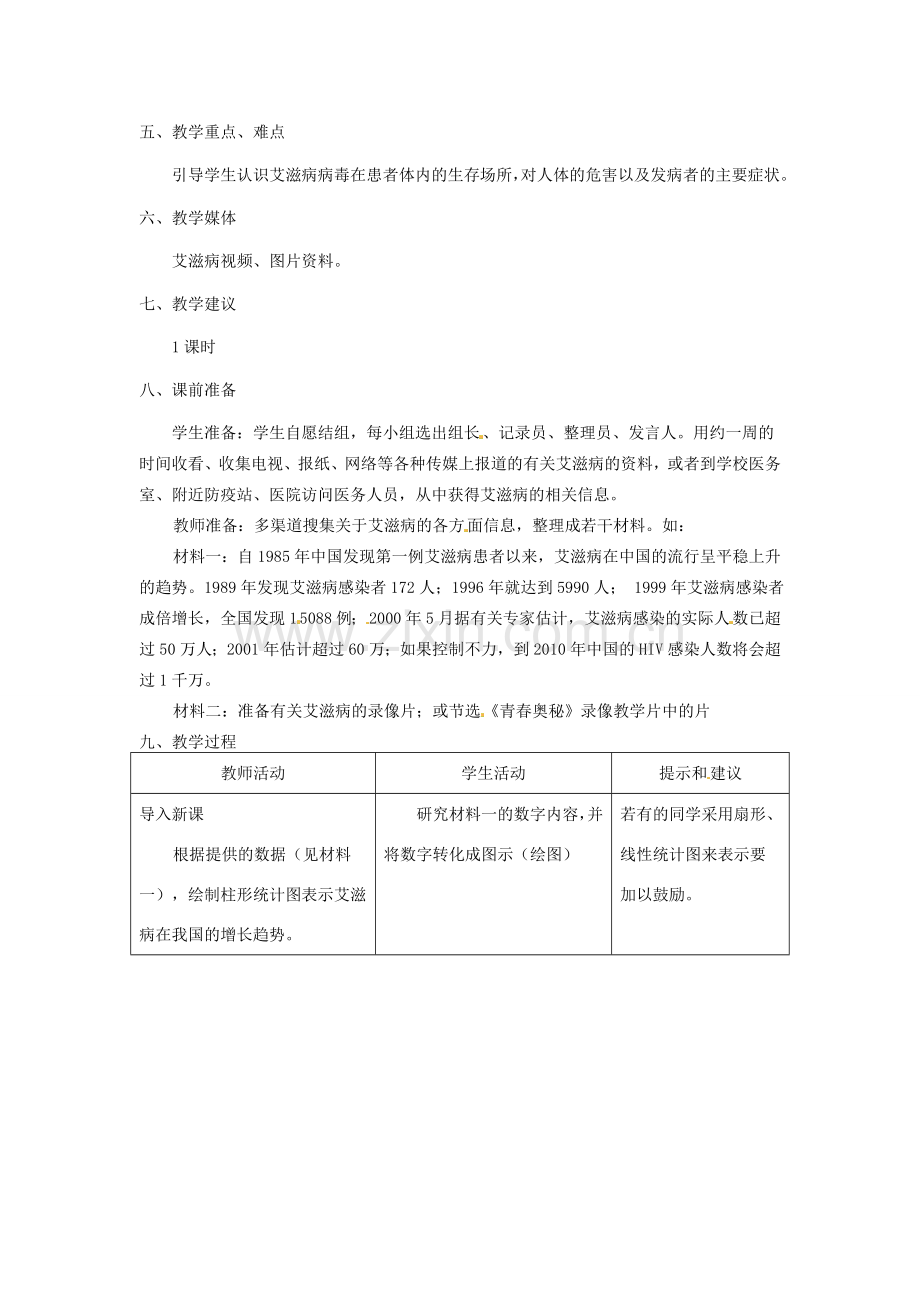 河北省隆化县第二中学七年级生物下册 艾滋病的发生与流行教案 冀教版.doc_第2页