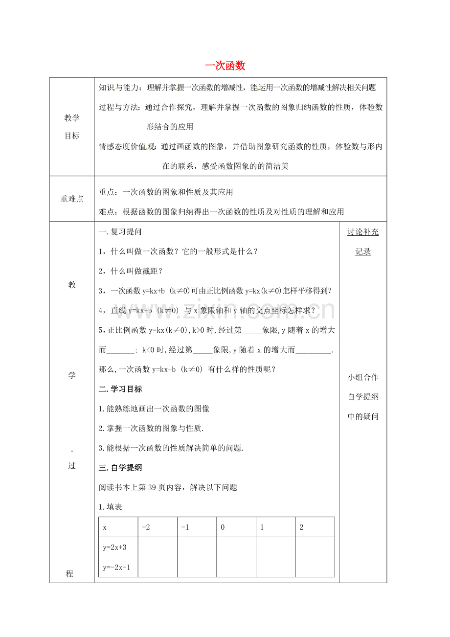 安徽省固镇县八年级数学上册 12.2 一次函数（4）教案 （新版）沪科版-（新版）沪科版初中八年级上册数学教案.doc_第1页