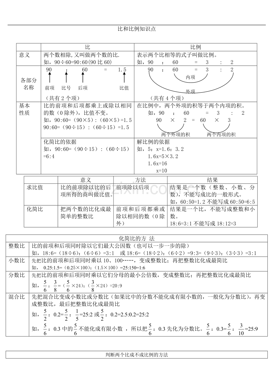 比及比例知识点.doc_第1页