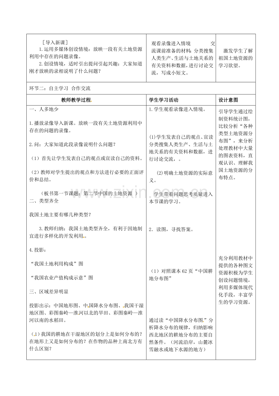 山东省临沭县第三初级中学八年级地理上册《3.2土地资源》教案.doc_第2页