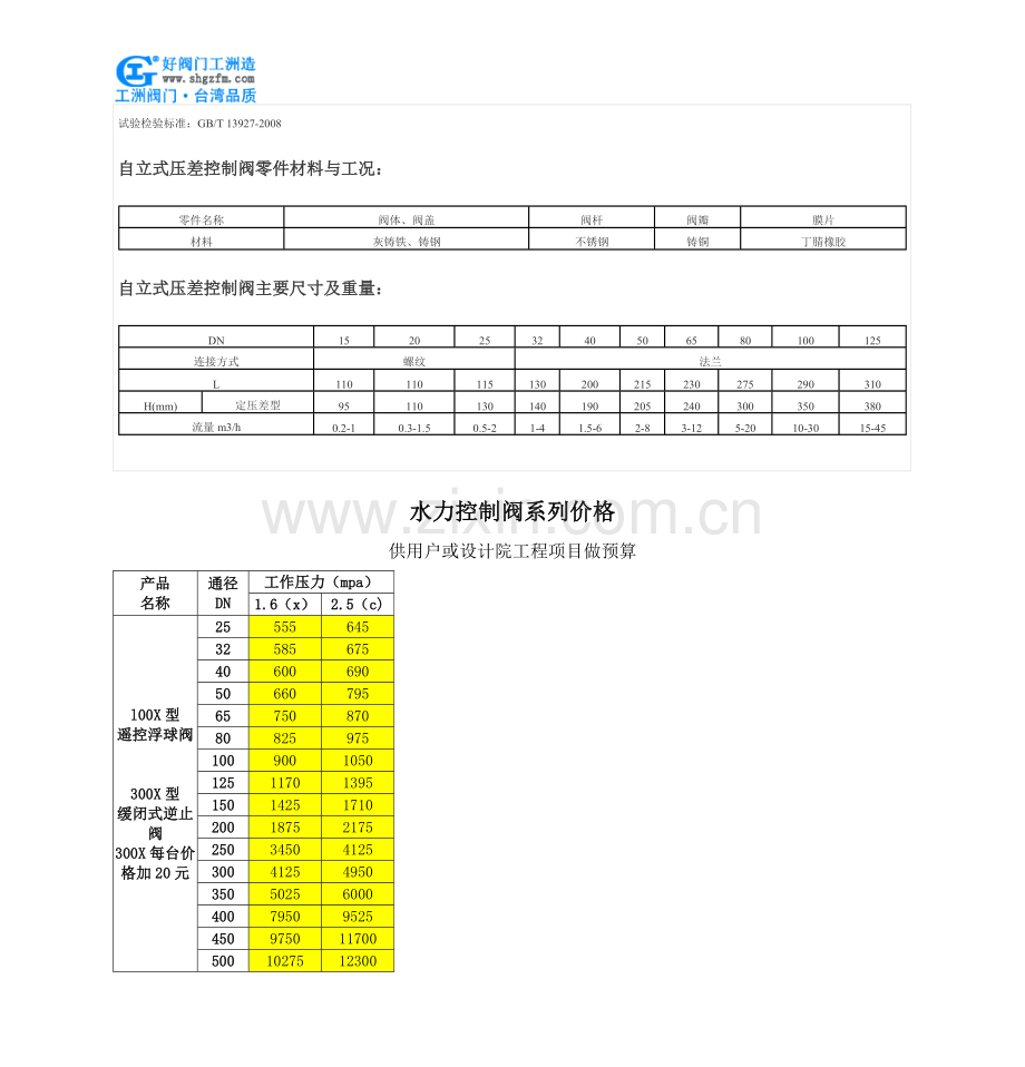 自力式压差控制阀ZYC.doc_第3页