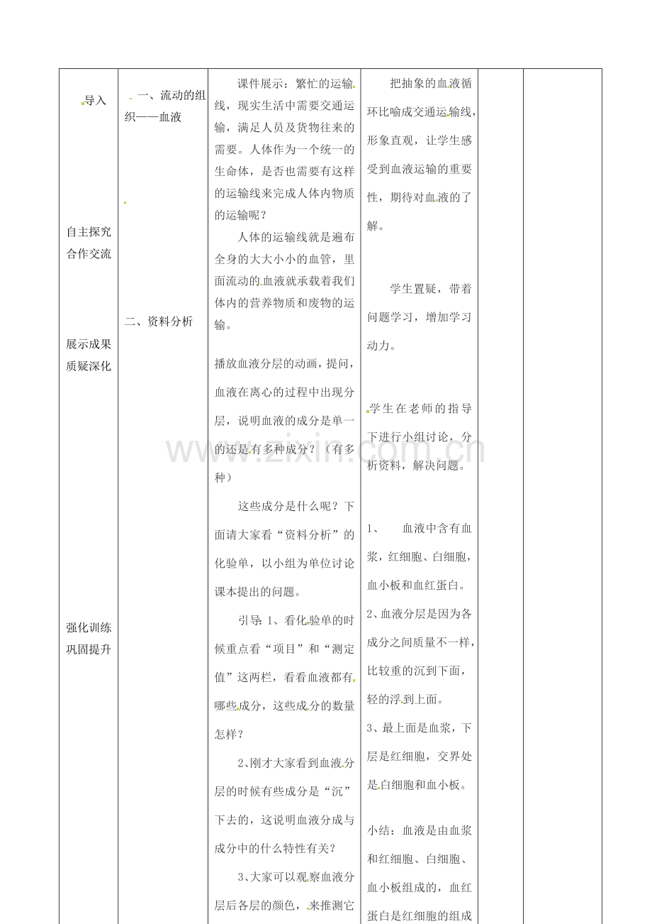 七年级生物下册 第四单元 第四章 第一节 流动的组织—血液教案4 （新版）新人教版-（新版）新人教版初中七年级下册生物教案.doc_第3页