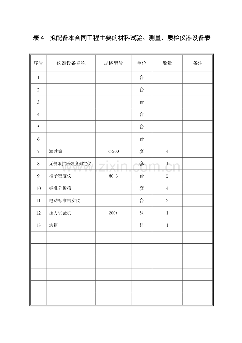 表3拟投入本合同工程的主要施工机械表.doc_第2页