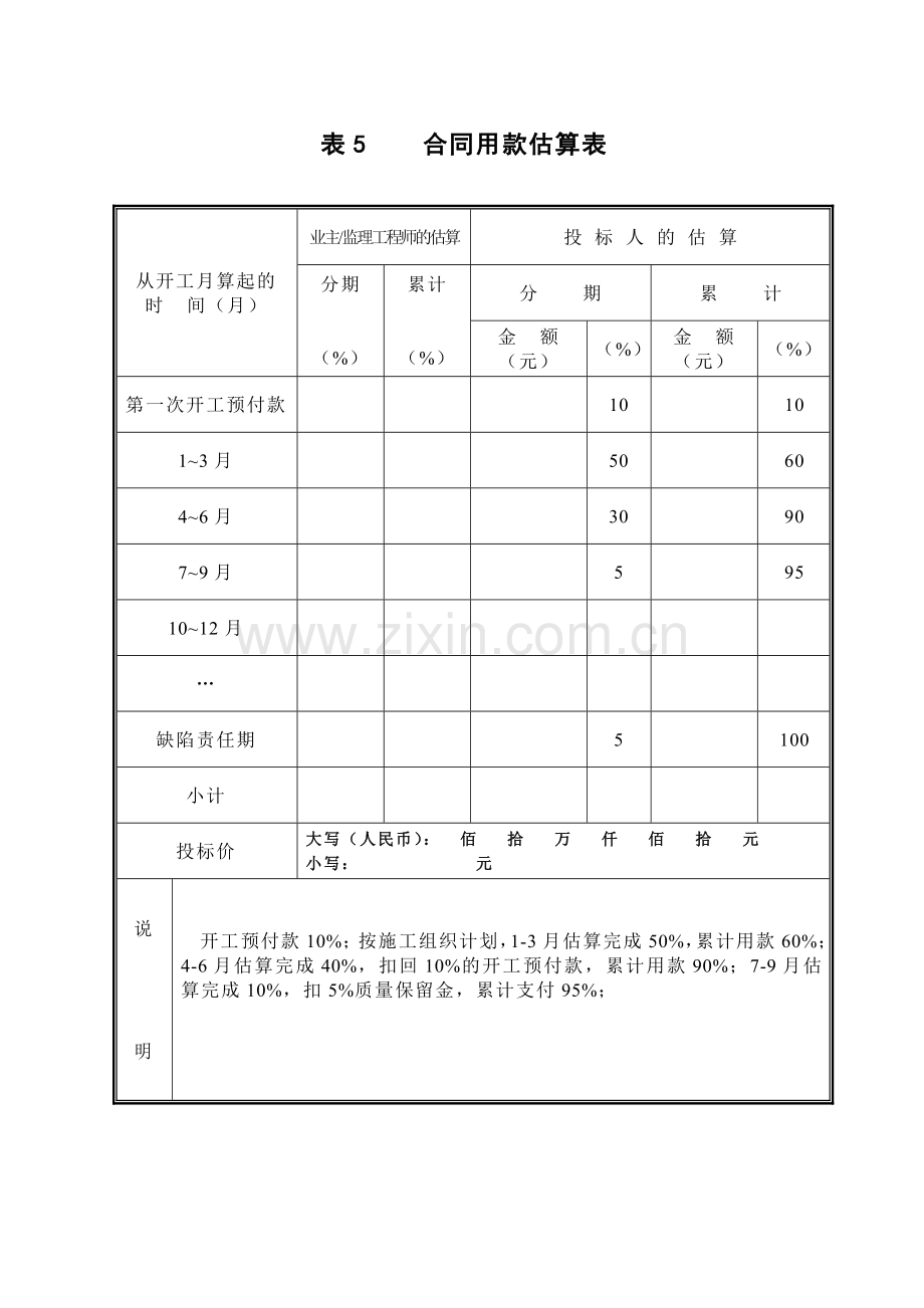 表3拟投入本合同工程的主要施工机械表.doc_第3页