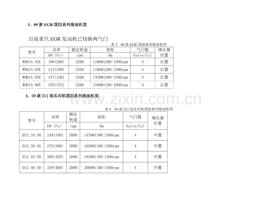 WD615系列发动机的使用和保养-2008.doc_第3页