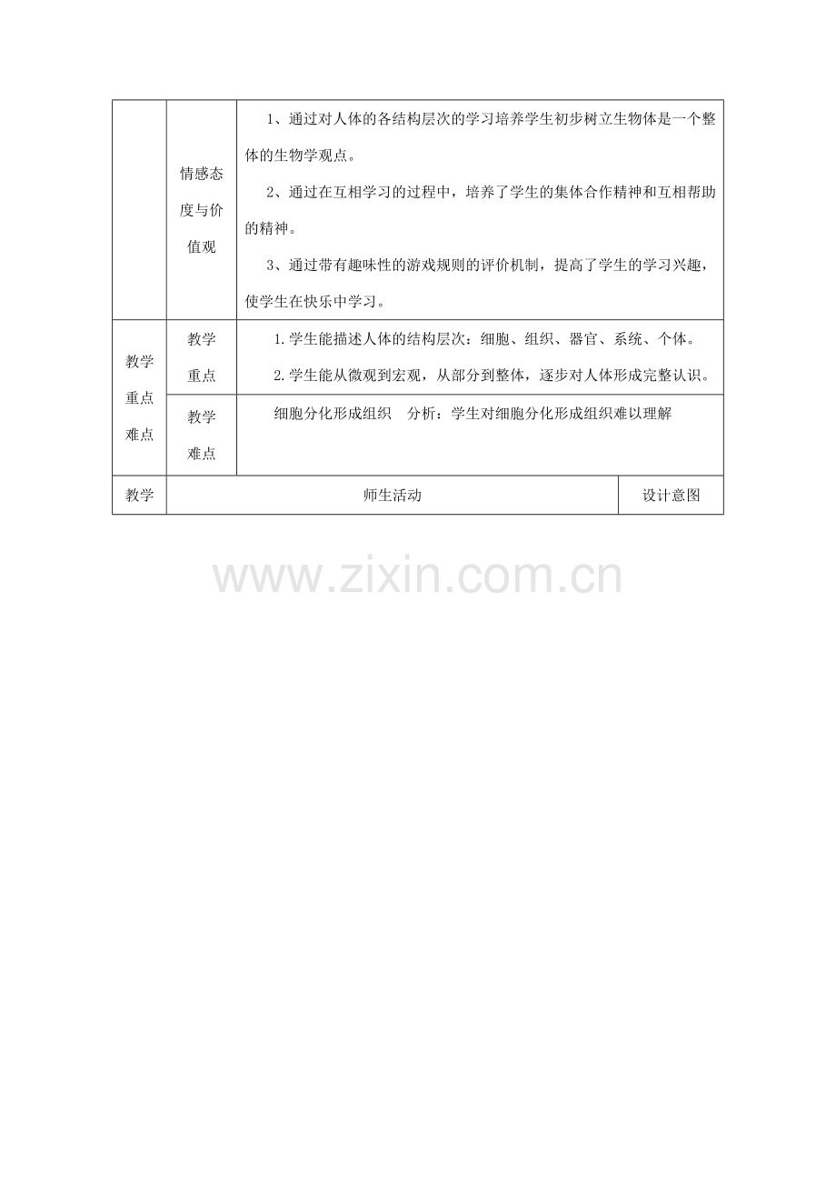 七年级生物上册 第二单元 第二章 第二节 动物体的结构层次教学设计 （新版）新人教版-（新版）新人教版初中七年级上册生物教案.doc_第2页