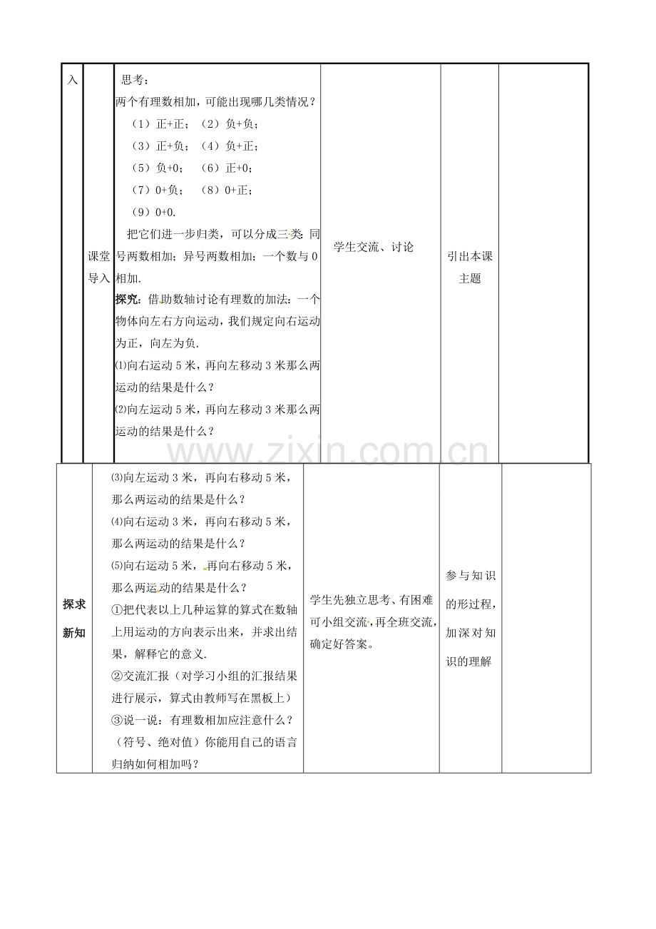 山东省邹平县实验中学七年级数学上册《1.3.1 有理数的加法》教案1 （新版）新人教版.doc_第2页