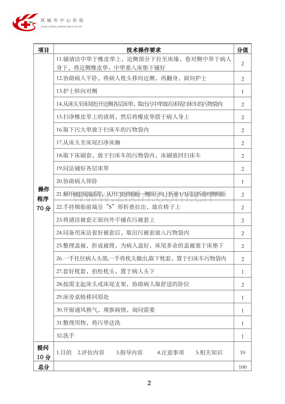 卧床病人更换床单操作方法及评分标准.doc_第2页