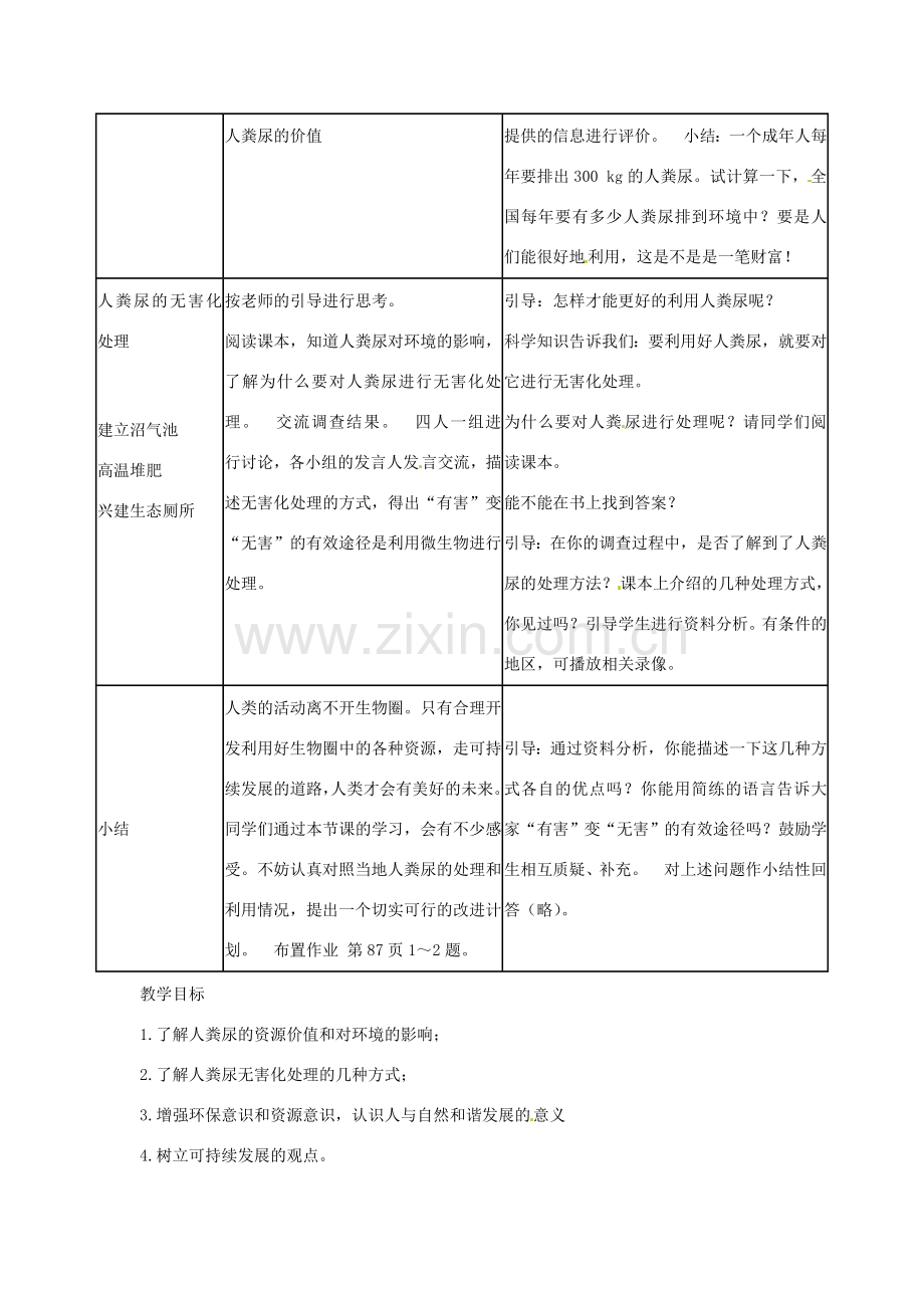 广东省东莞市寮步信义学校七年级生物下册《5.2 人粪尿的处理》教案 新人教版.doc_第2页