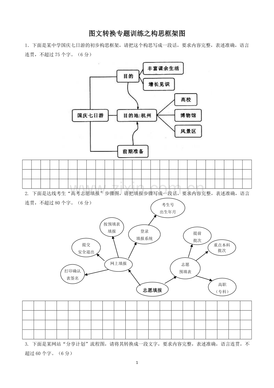 2018高考语文图文转换专题训练之构思框架图(含答案).doc_第1页