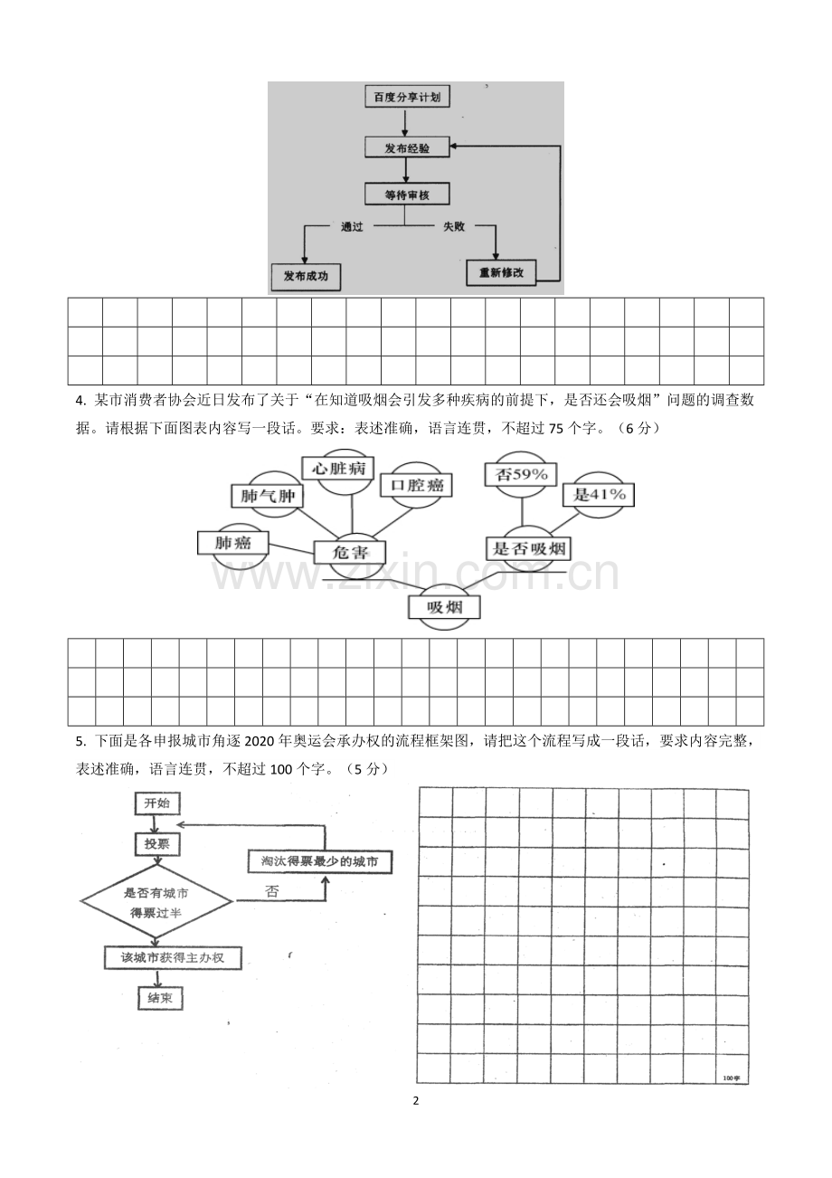 2018高考语文图文转换专题训练之构思框架图(含答案).doc_第2页