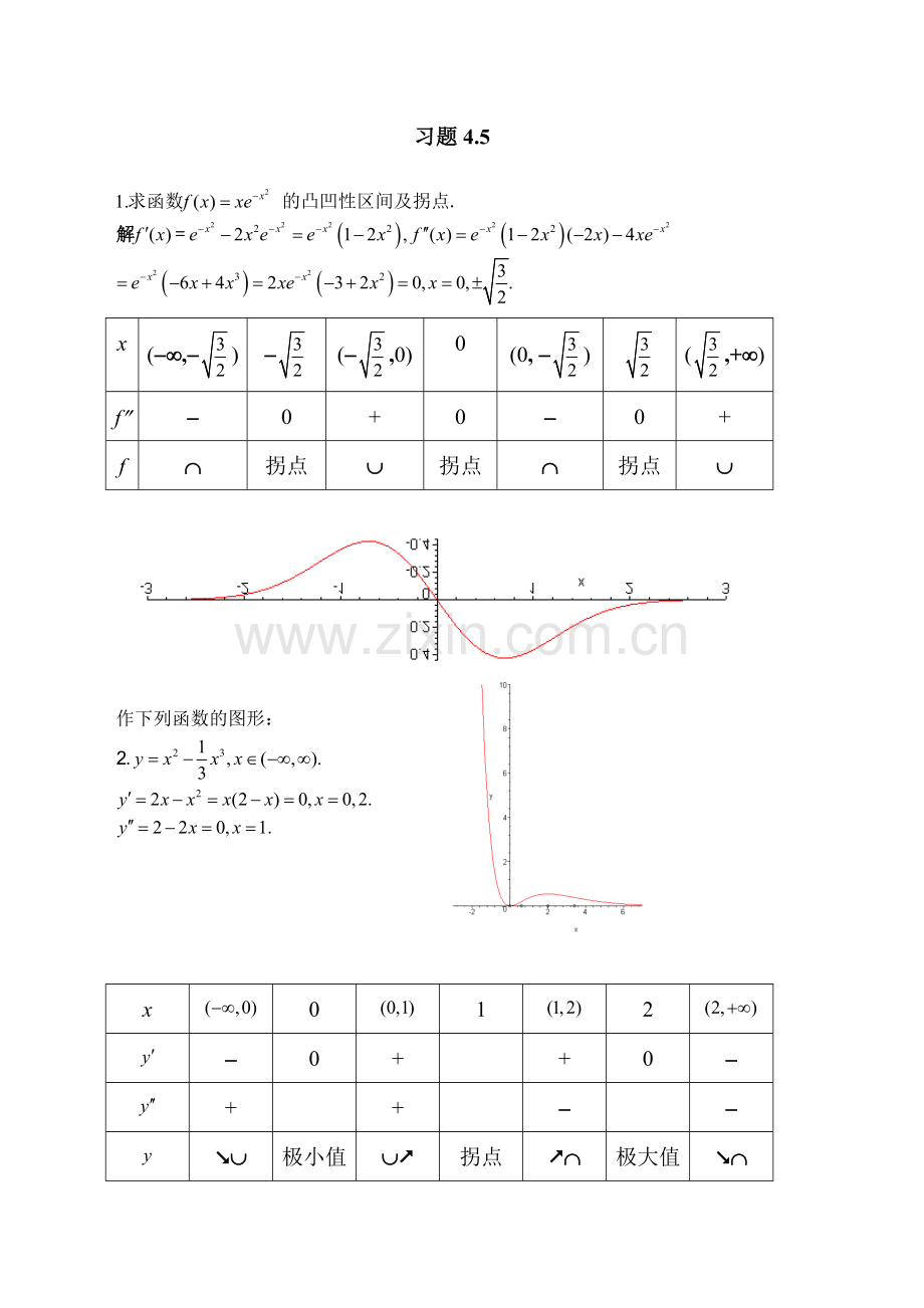 北大版高等数学第四章 微分中值定理与泰勒公式答案 习题4.5.doc_第1页