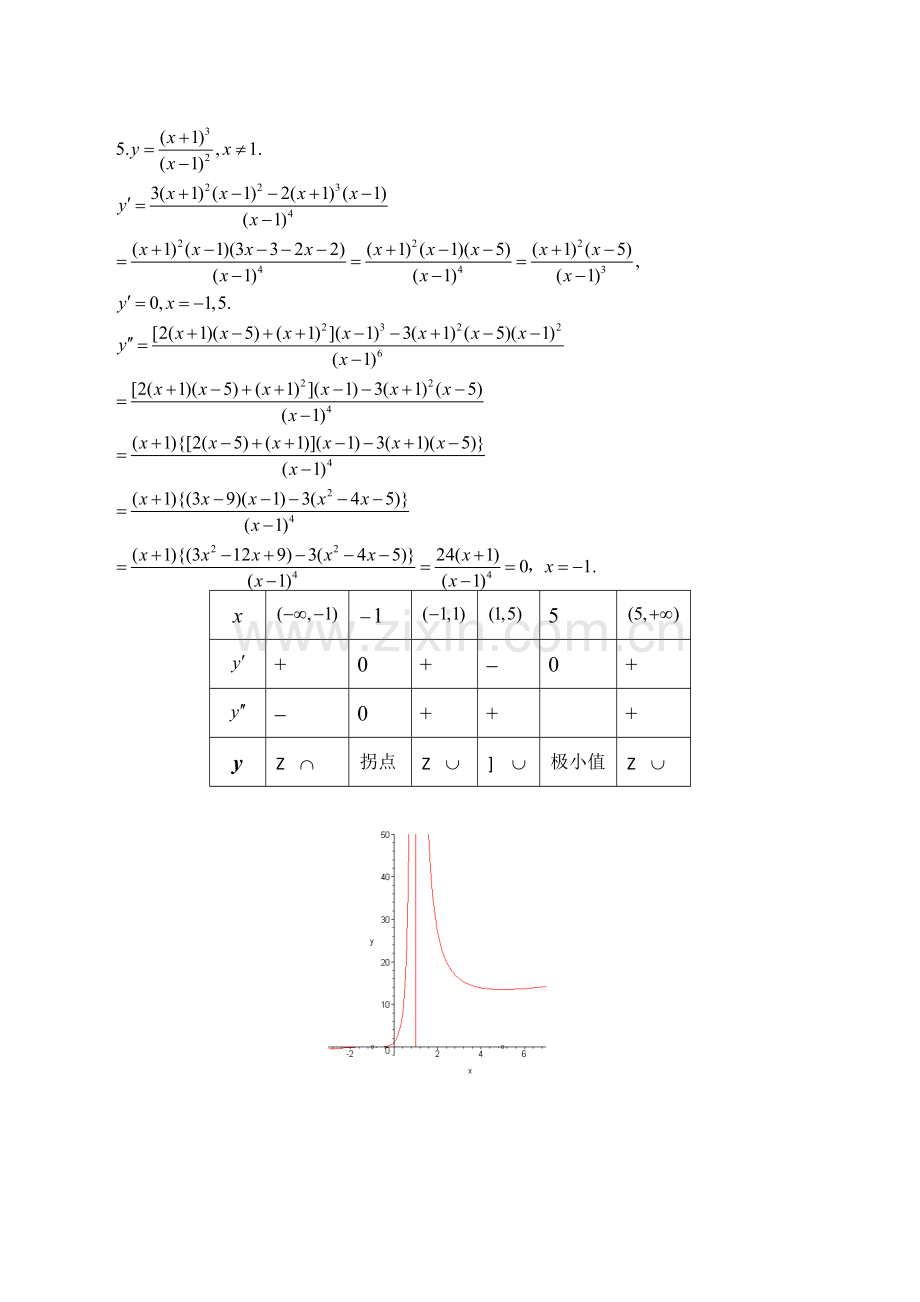 北大版高等数学第四章 微分中值定理与泰勒公式答案 习题4.5.doc_第3页