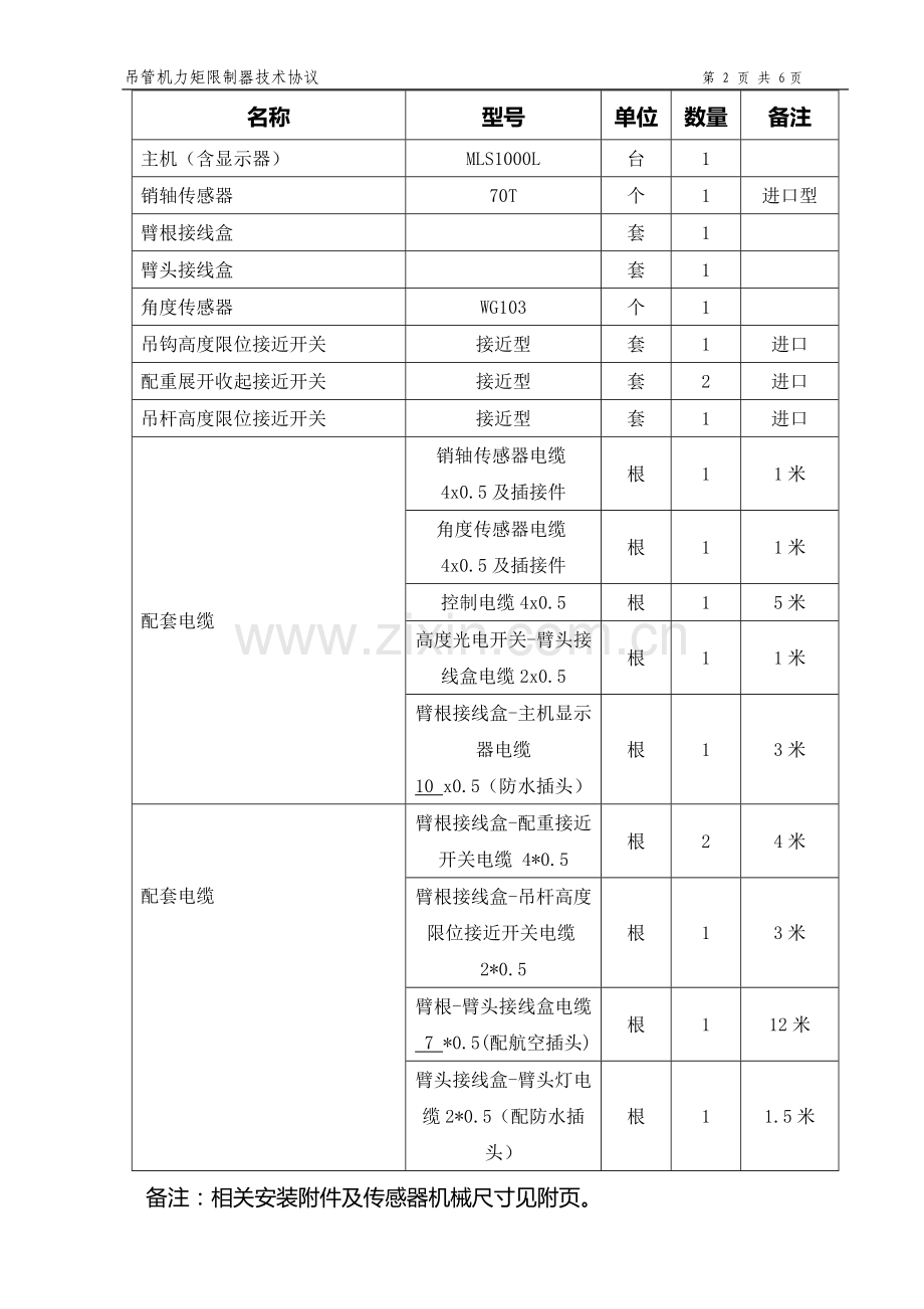 波兰SB60吊管机技术协议.doc_第2页