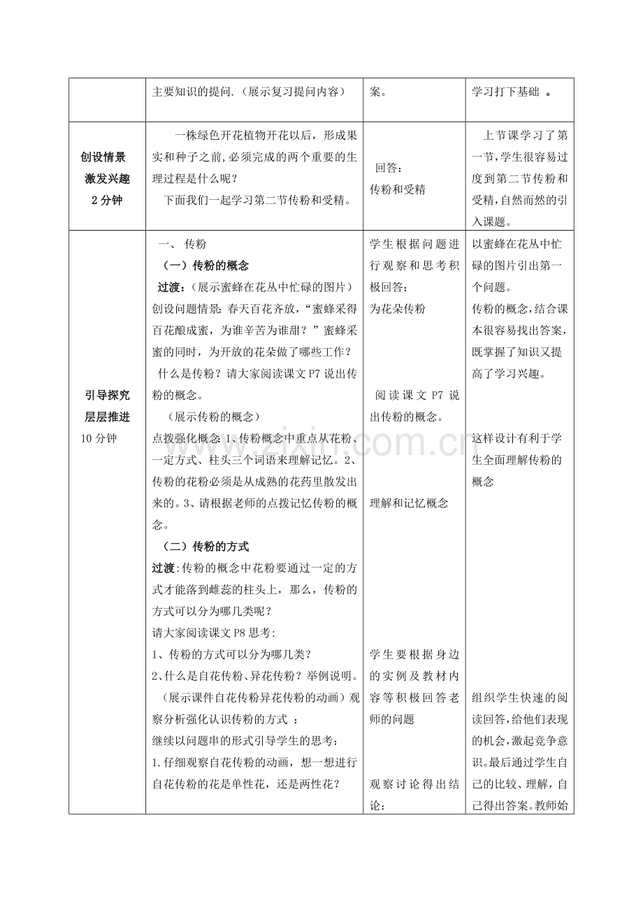 山东省枣庄市峄城区吴林街道中学八年级生物上册 第四单元 第一章 第二节 传粉和受精第一课时教案 济南版.doc_第2页