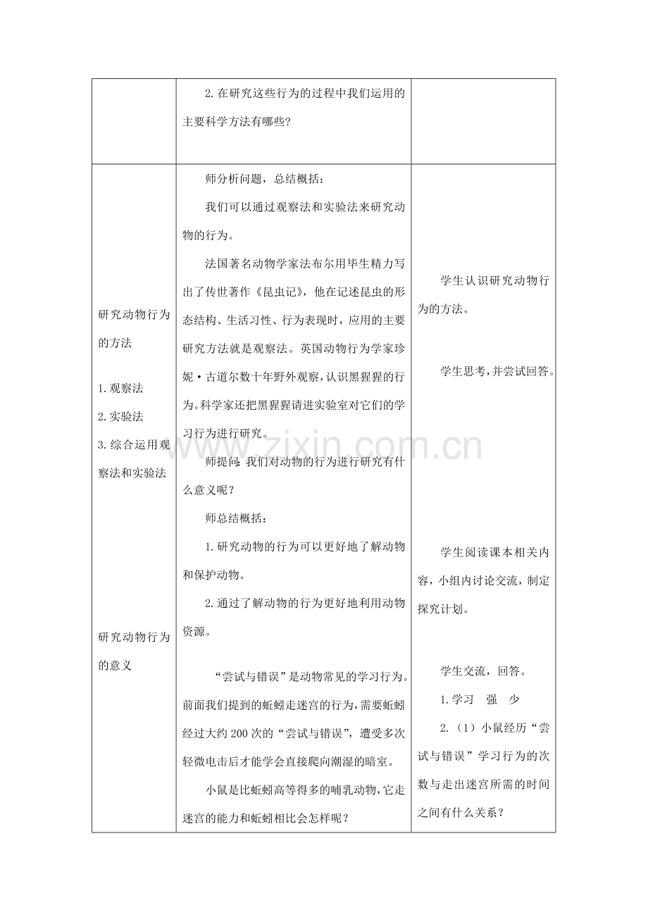 八年级生物上册 第五单元 第二章 第二节先天性行为和学习性行为《研究一种动物的行为》教案 （新版）新人教版-（新版）新人教版初中八年级上册生物教案.doc_第2页