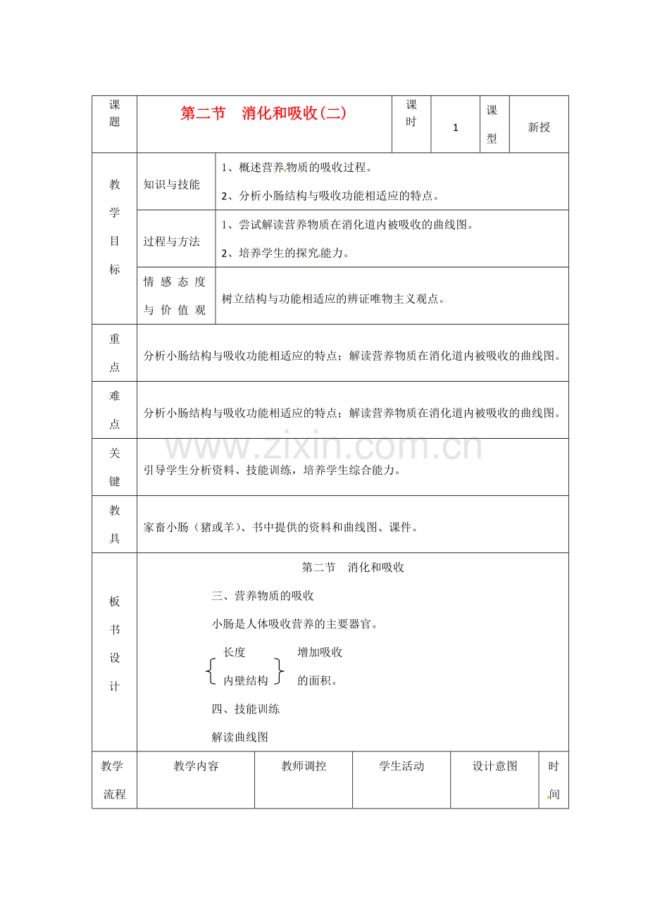 辽宁省大连市第四十二中学七年级生物下册 第二章 第二节 消化和吸收（二）教案 新人教版.doc_第1页