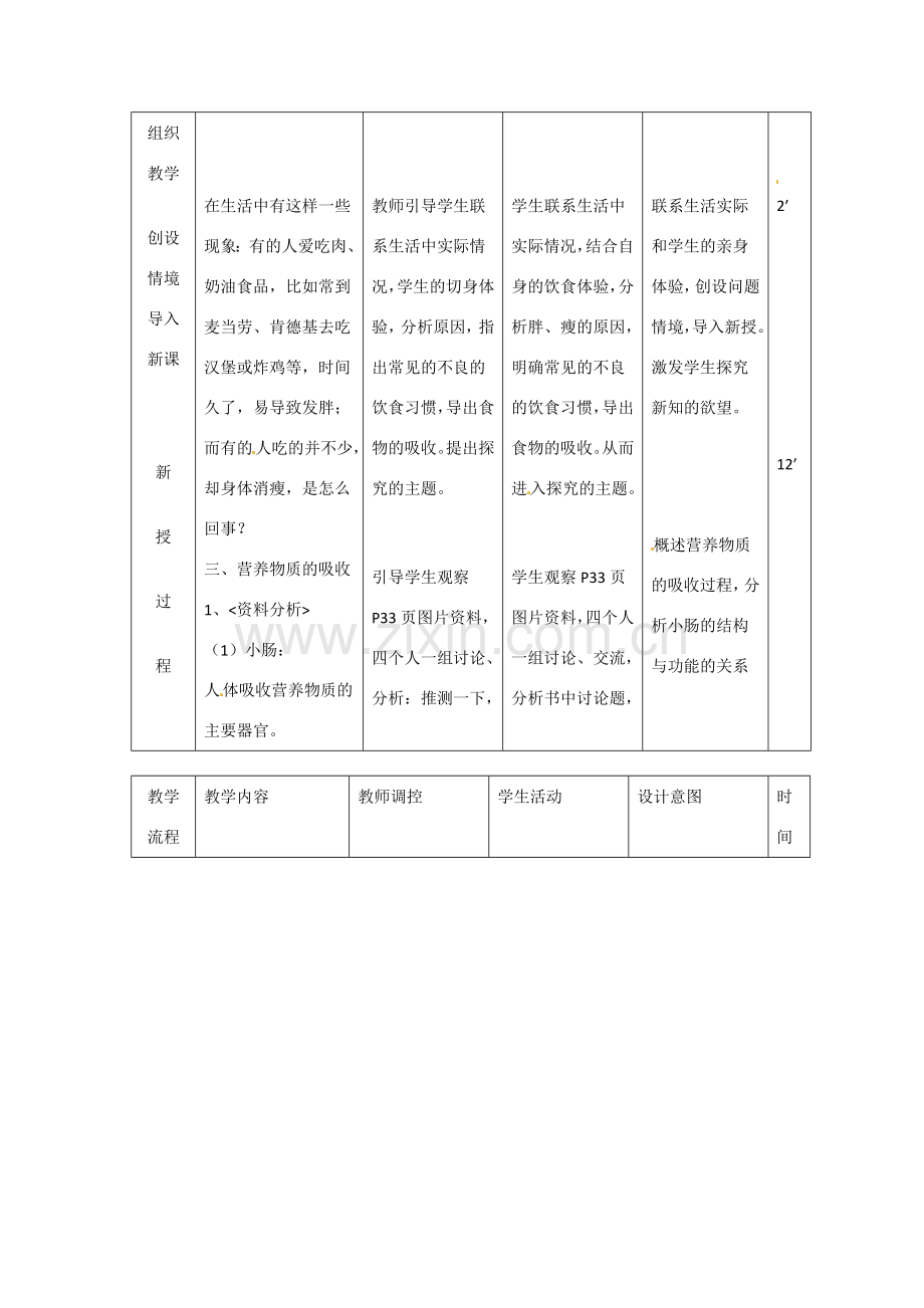 辽宁省大连市第四十二中学七年级生物下册 第二章 第二节 消化和吸收（二）教案 新人教版.doc_第2页