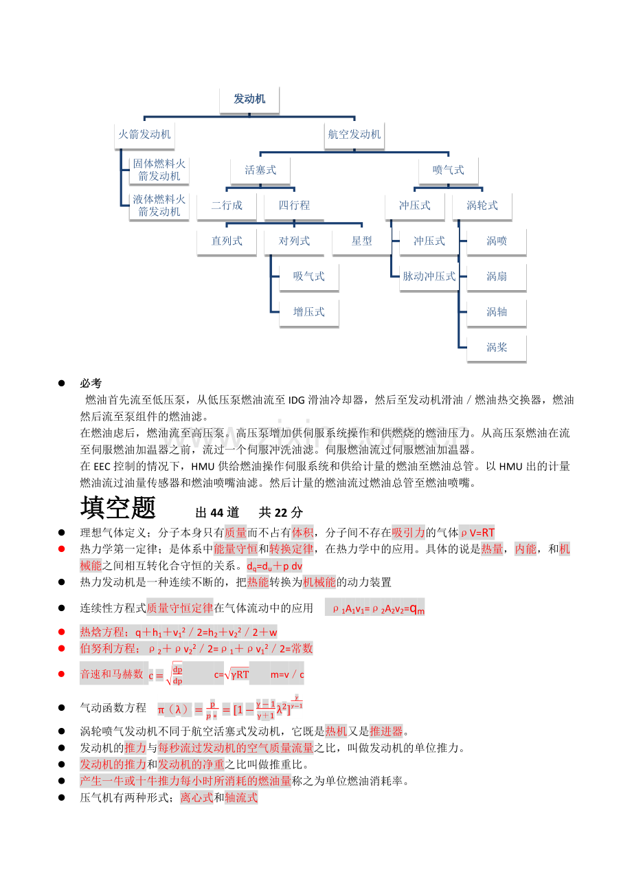 燃气涡轮喷漆发动机考试复习题.docx_第1页