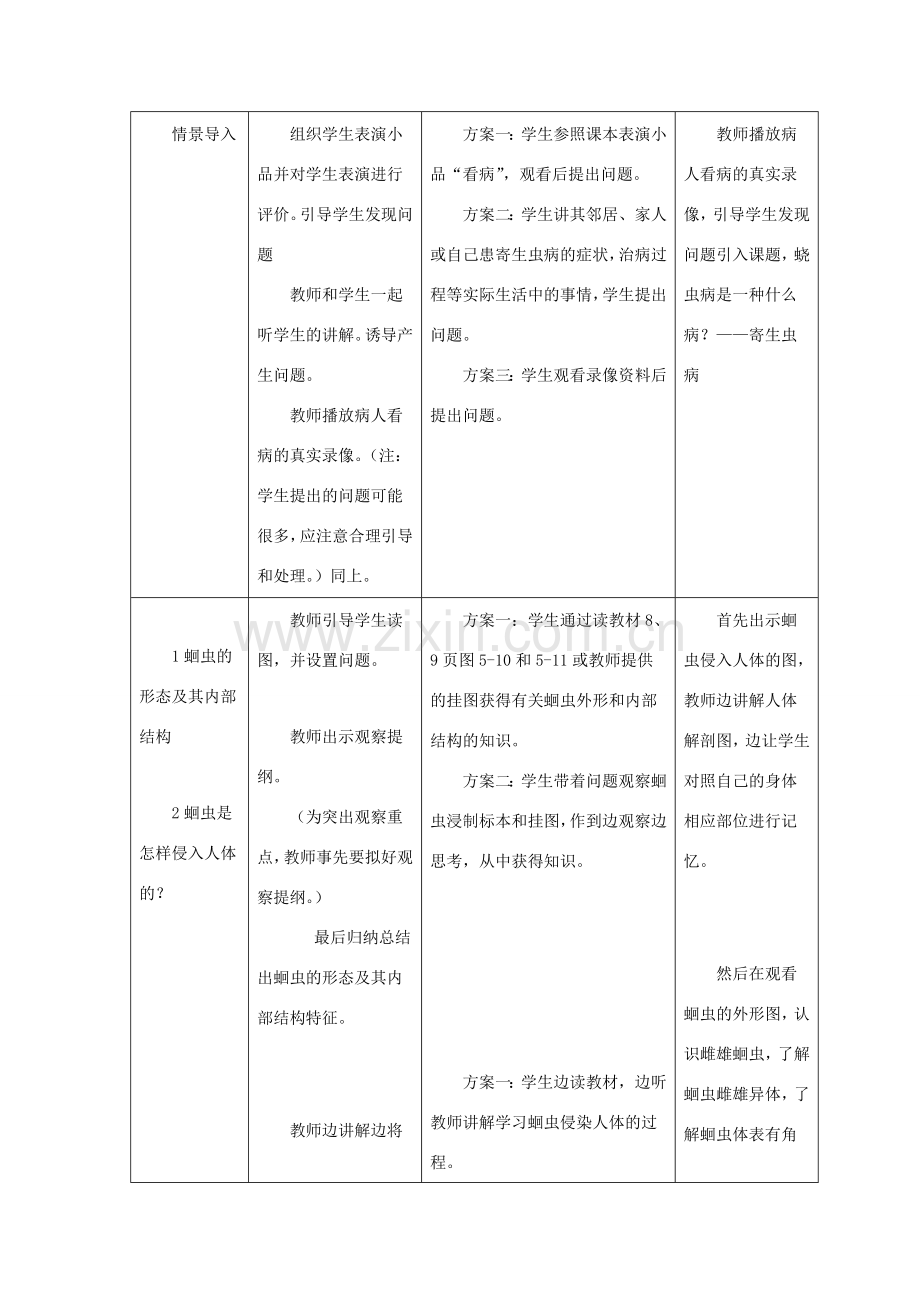 八年级生物上册 5.1.2《线形动物和环节动物》（第1课时）教案 （新版）新人教版-（新版）新人教版初中八年级上册生物教案.doc_第2页