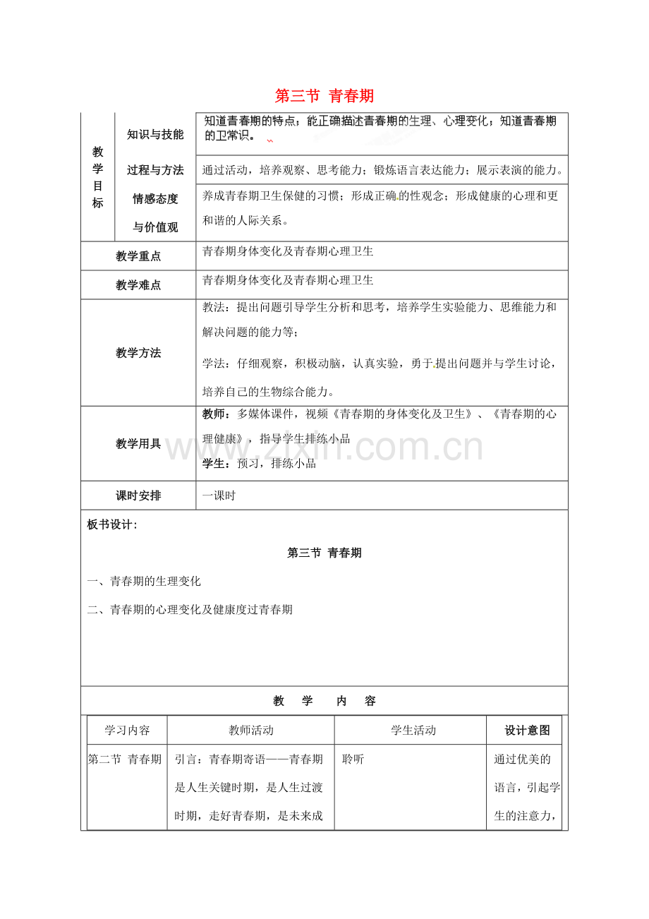 福建省厦门市集美区灌口中学七年级生物下册 青春期教学设计 新人教版.doc_第1页