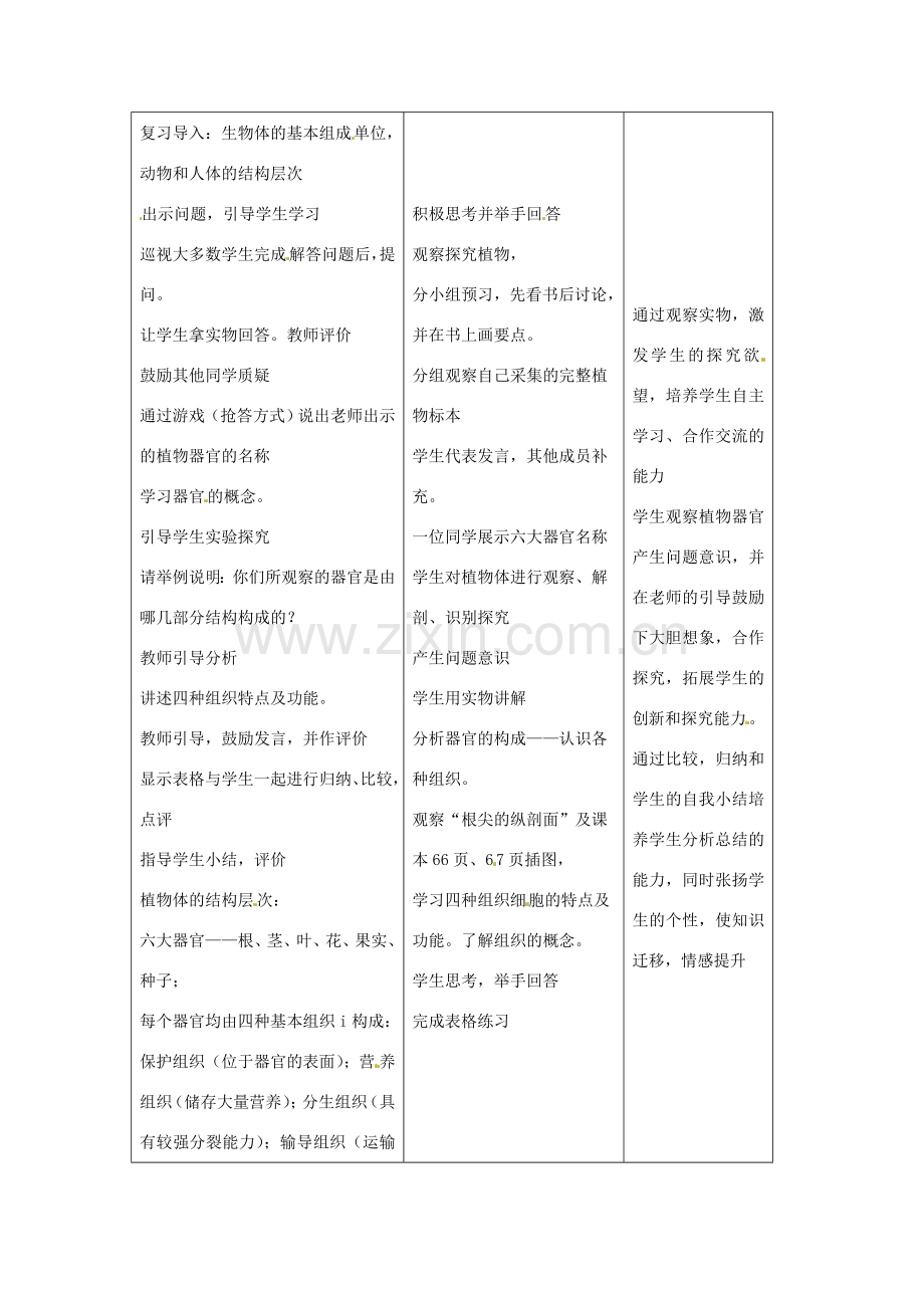 吉林省四平市第十七中学七年级生物上册 植物体的结构层次教案1 新人教版.doc_第2页