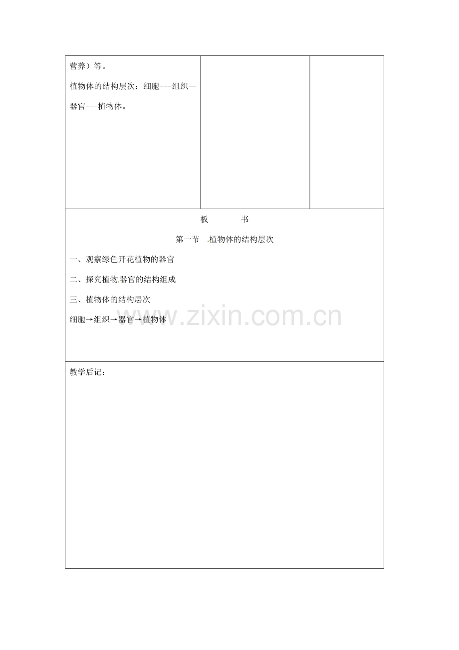 吉林省四平市第十七中学七年级生物上册 植物体的结构层次教案1 新人教版.doc_第3页