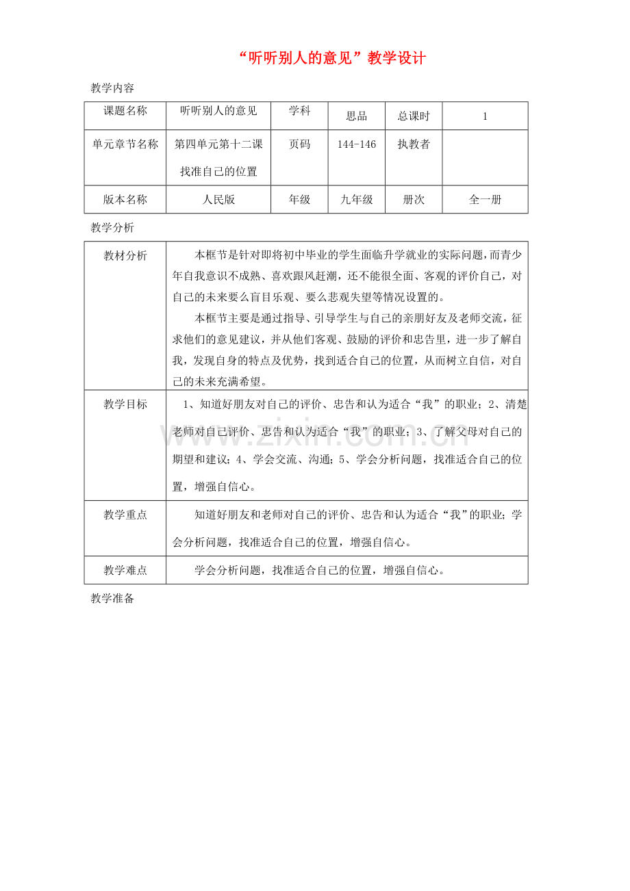 辽宁省凌海市石山初级中学九年级政治全册《听听别人的意见》教学设计 人民版.doc_第1页