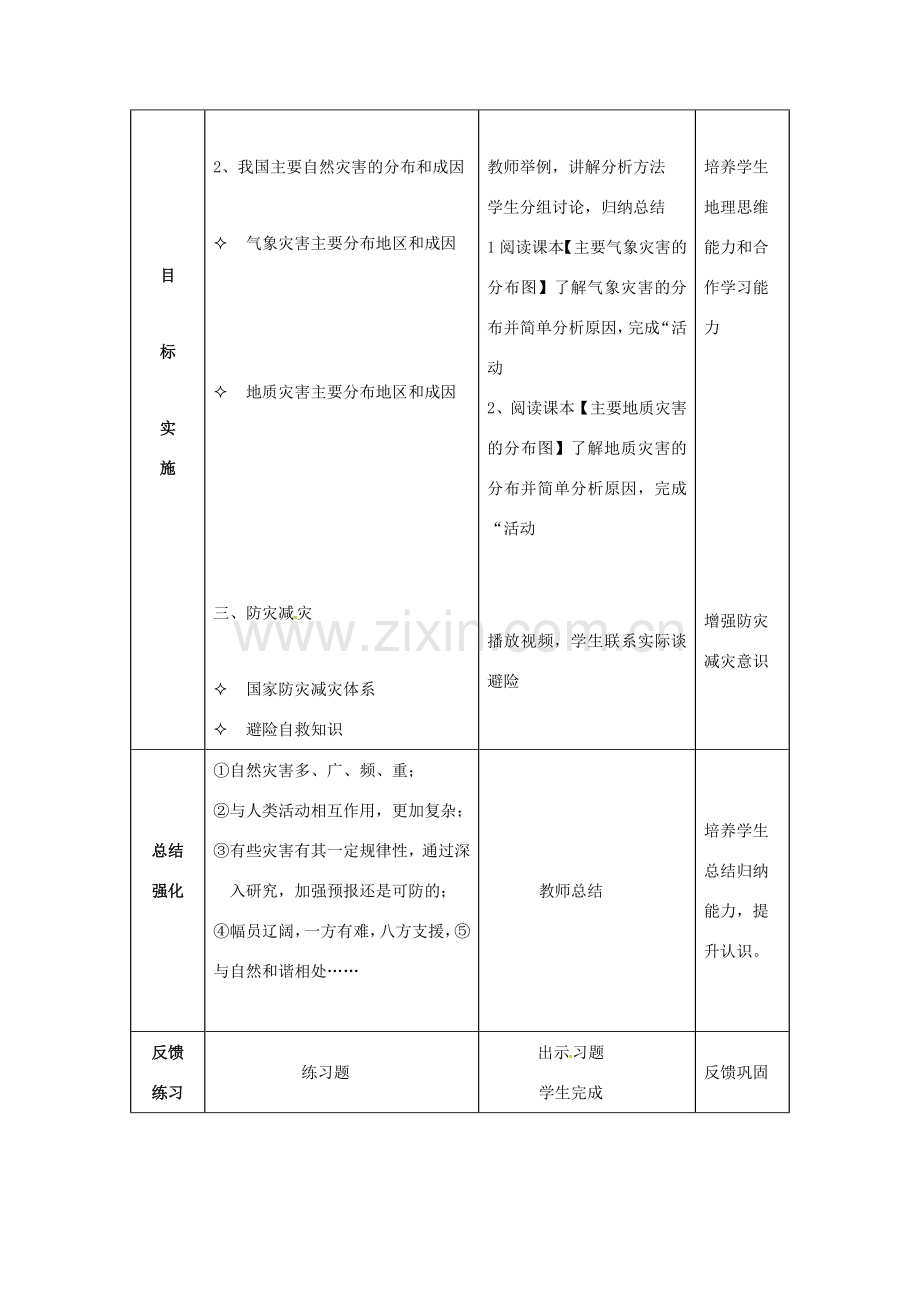 辽宁省抚顺市八年级地理上册 2.4 自然灾害教案 （新版）新人教版-（新版）新人教版初中八年级上册地理教案.doc_第3页