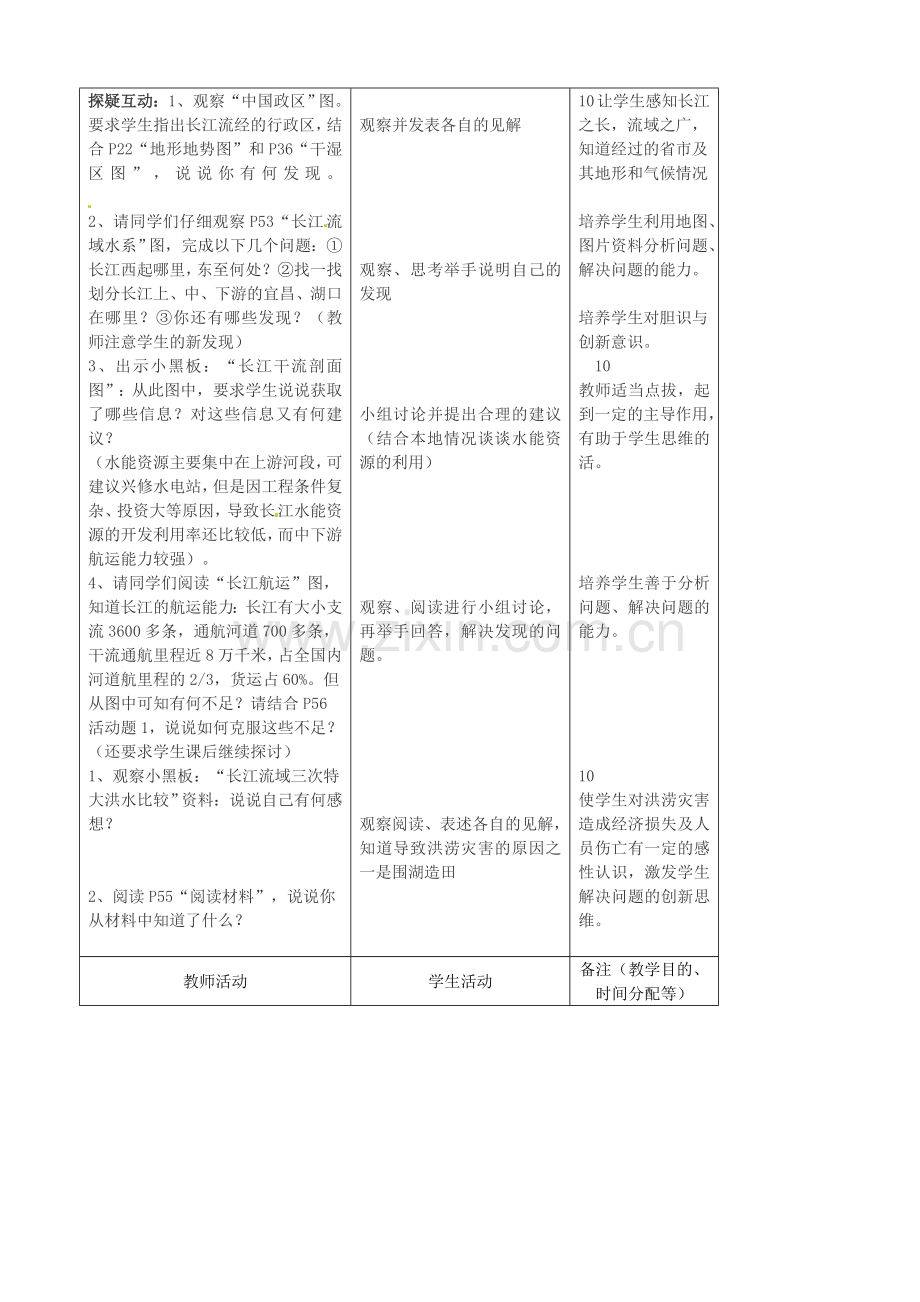 吉林省四平市第十七中学八年级地理上册 2.3.3 长江教案 新人教版.doc_第2页