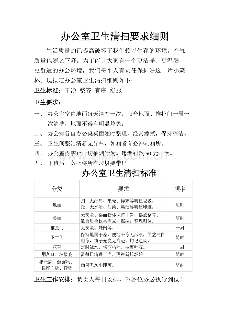 办公室卫生清扫要求细则1.doc_第1页