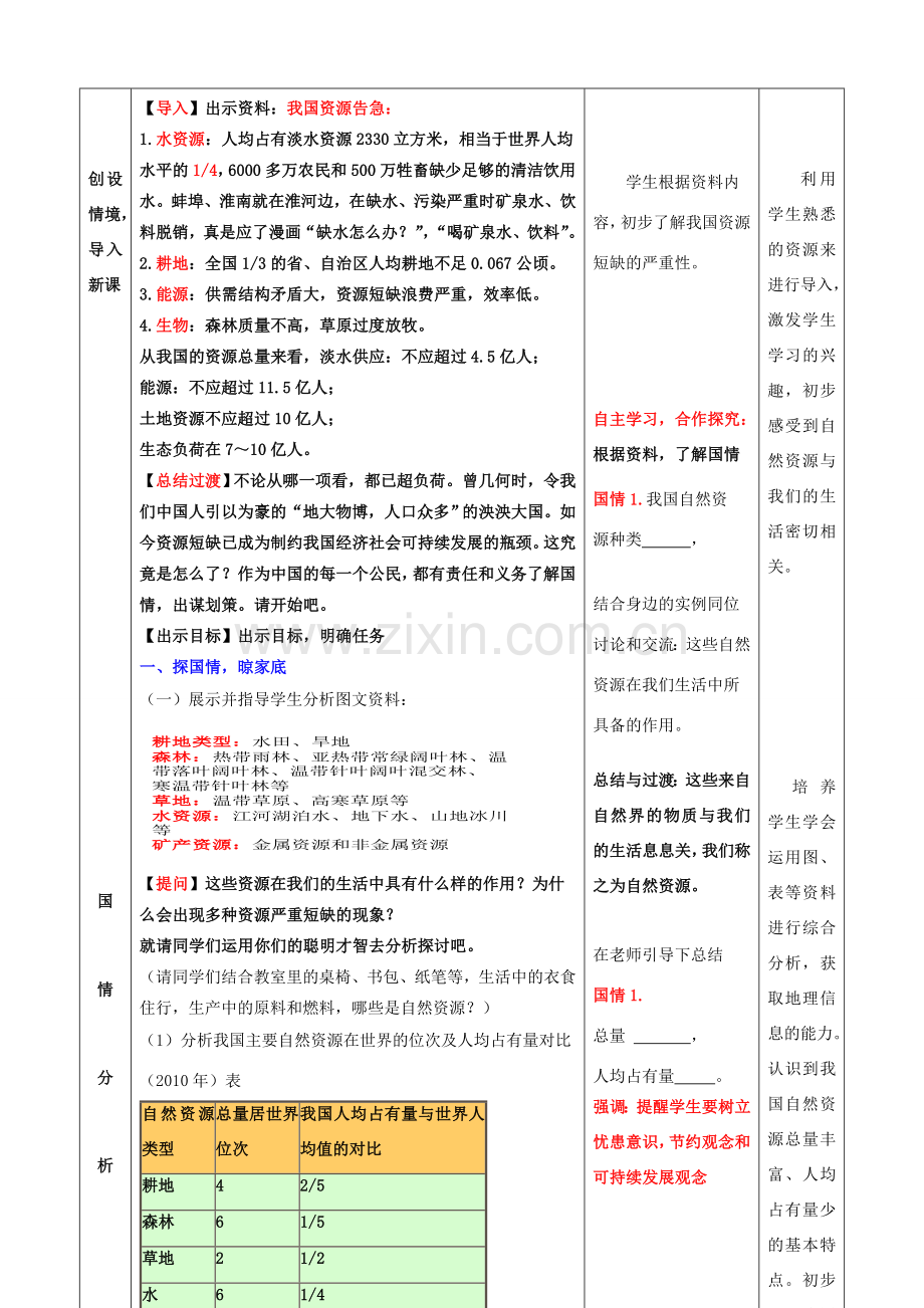 八年级地理上册 第三章 活动课 合理利用和保护自然资源教案 北师大版-北师大版初中八年级上册地理教案.doc_第2页