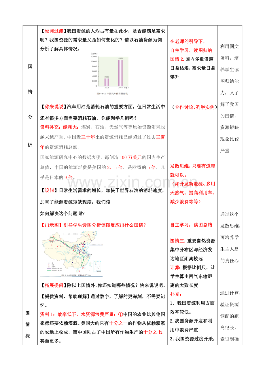 八年级地理上册 第三章 活动课 合理利用和保护自然资源教案 北师大版-北师大版初中八年级上册地理教案.doc_第3页