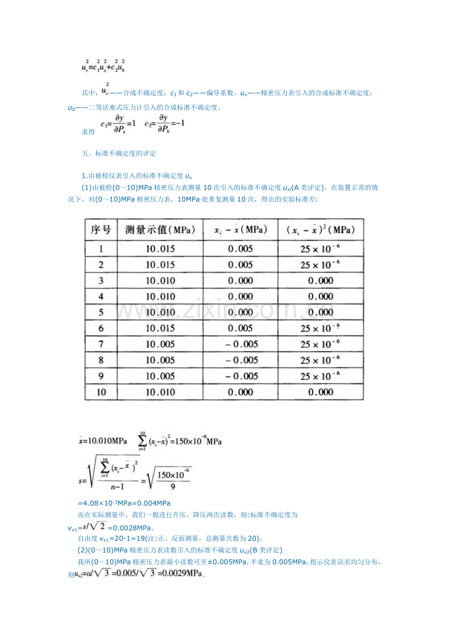 精密压力表不确定度评定.doc_第2页