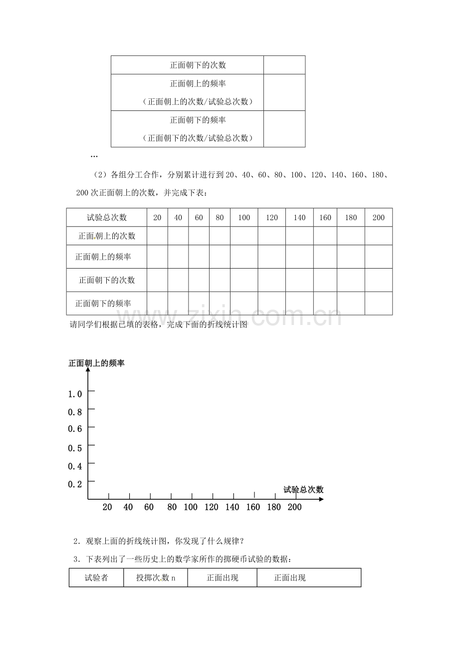 山东省东营市垦利区郝家镇七年级数学下册 第6章 频率初步 6.2.2 频率的稳定性教案 （新版）北师大版-（新版）北师大版初中七年级下册数学教案.doc_第2页