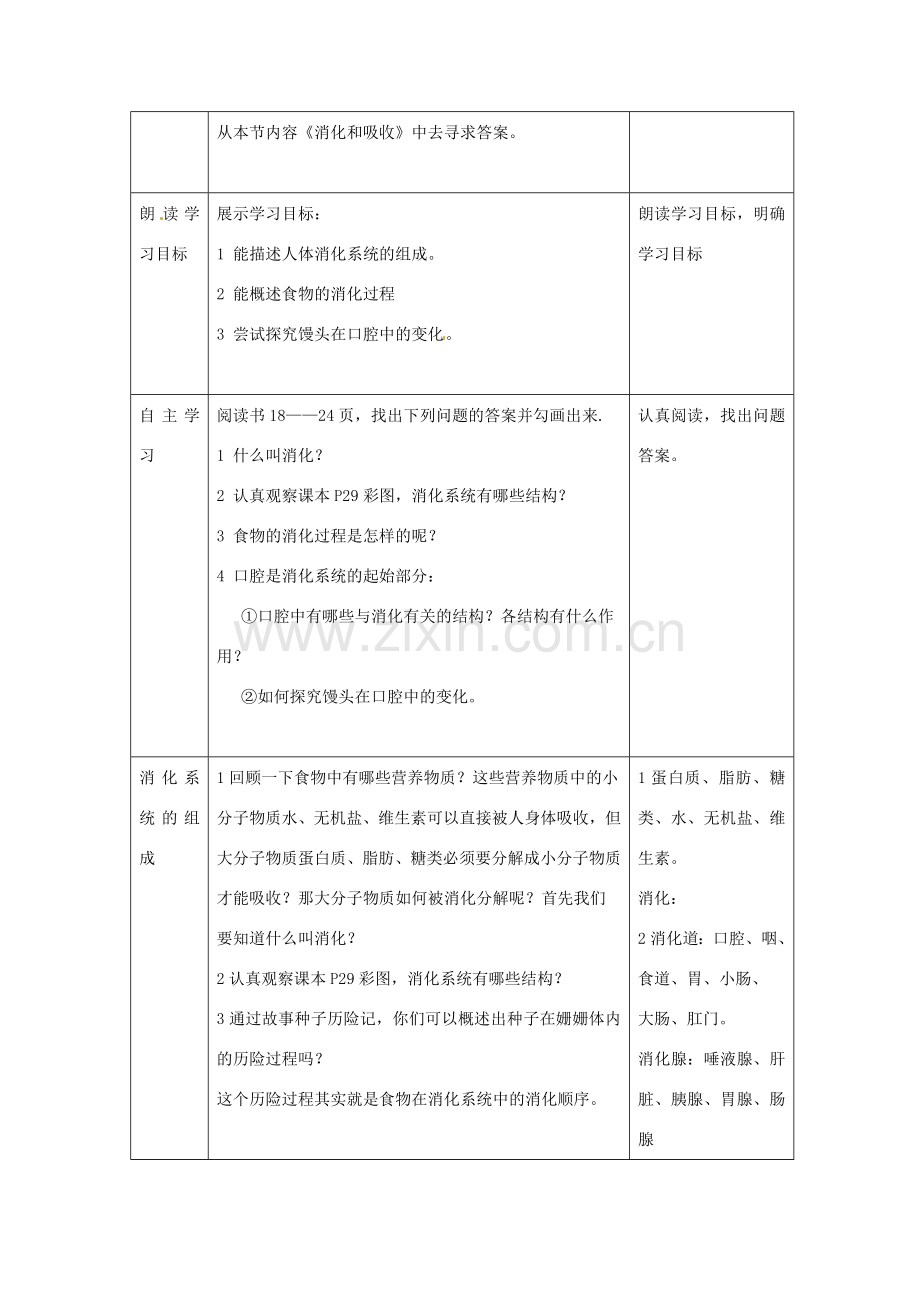 湖南省长沙市长郡芙蓉中学七年级生物下册《4.2.2 消化与吸收》教案 新人教版.doc_第2页