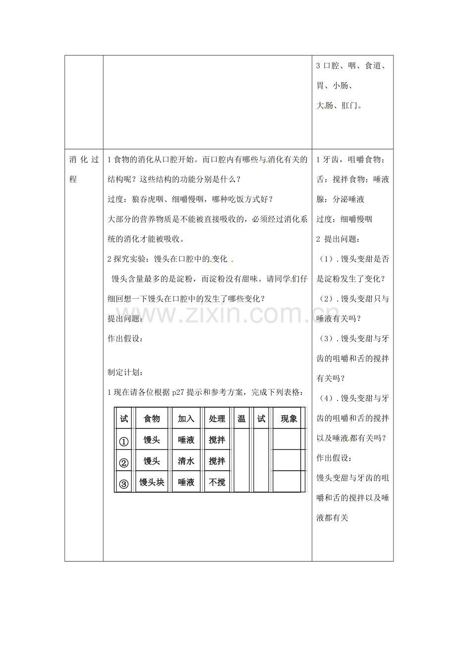 湖南省长沙市长郡芙蓉中学七年级生物下册《4.2.2 消化与吸收》教案 新人教版.doc_第3页