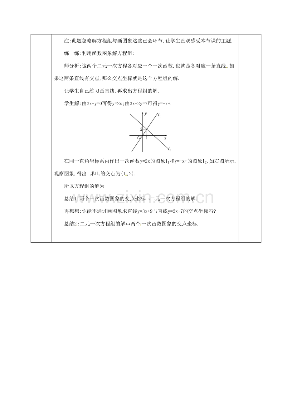 河北省邯郸市肥乡县八年级数学上册 第五章 二元一次方程组 第六节 二元一次方程与一次函数教案1 （新版）北师大版-（新版）北师大版初中八年级上册数学教案.doc_第2页