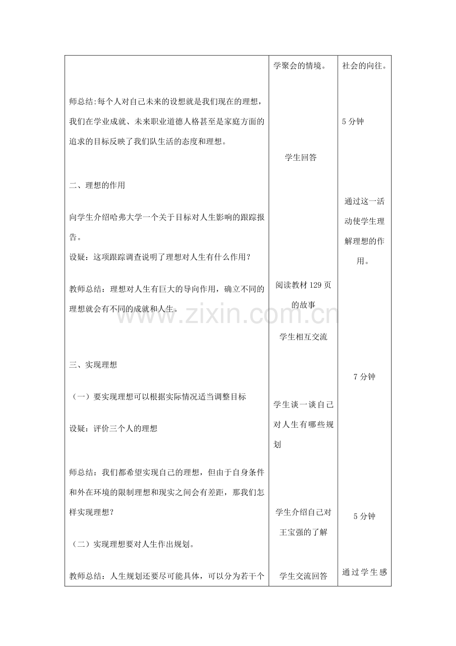 吉林省四平市第十七中学九年级政治全册《第十课 正确对待理想和现实》教案 新人教版.doc_第2页