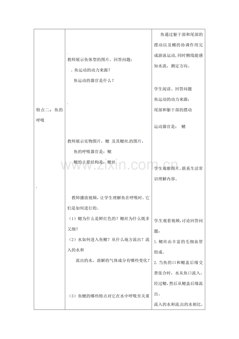 八年级生物上册 第五单元 第一章 第四节《鱼》鱼在水中的生活教案 （新版）新人教版-（新版）新人教版初中八年级上册生物教案.doc_第2页