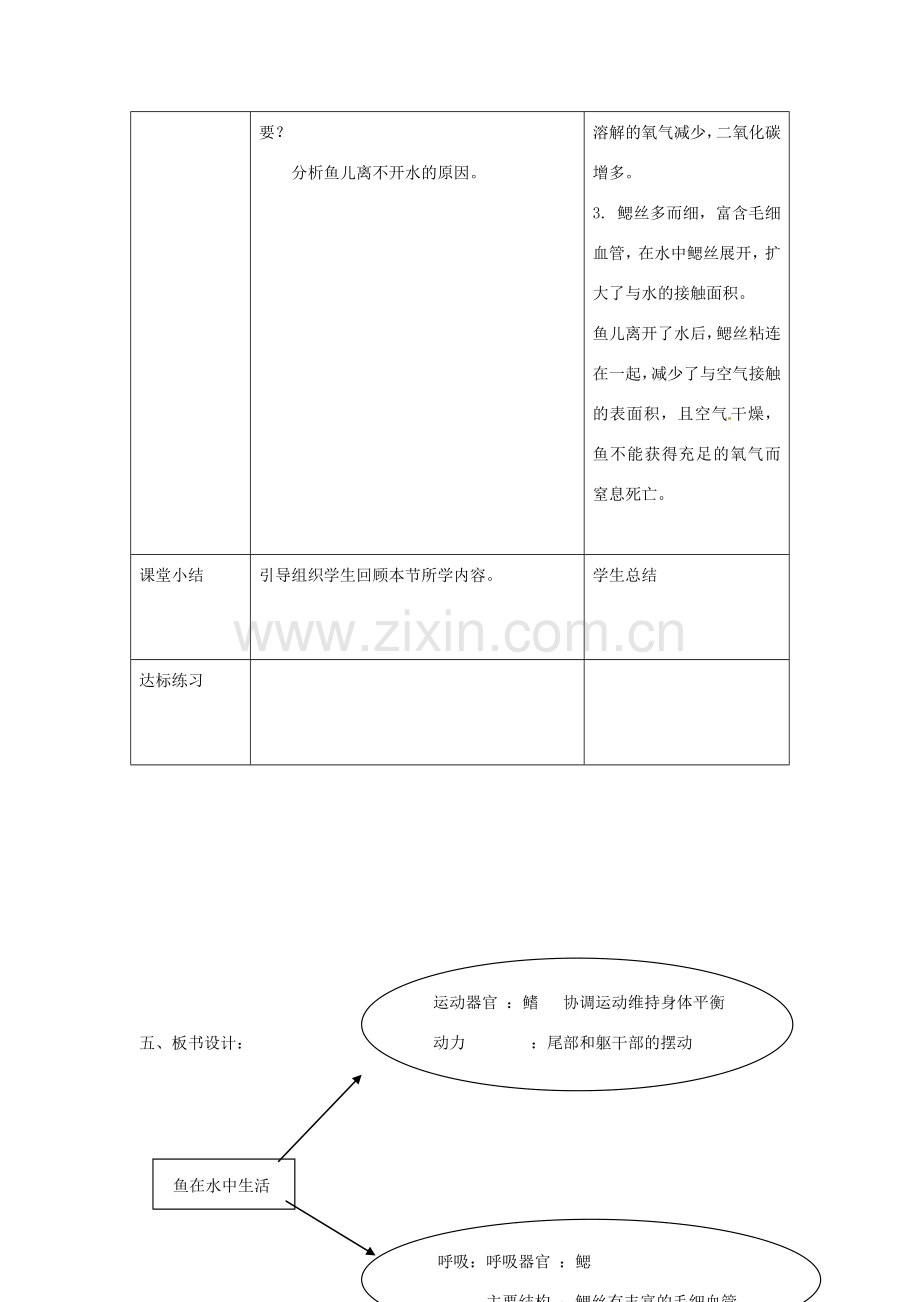 八年级生物上册 第五单元 第一章 第四节《鱼》鱼在水中的生活教案 （新版）新人教版-（新版）新人教版初中八年级上册生物教案.doc_第3页