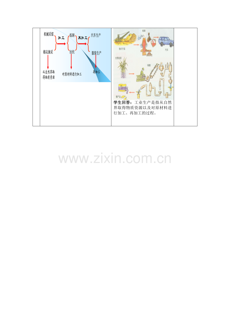 山东省滕州市滕西中学八年级地理上册 4.2 持续协调发展工业（第1课时）教案 （新版）商务星球版.doc_第2页