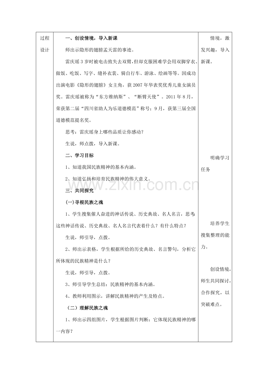 九年级政治全册 第3单元 关注国家的发展 第九课 弘扬和培育民族精神 第1框《民族精神耀中华》教案 鲁教版-鲁教版初中九年级全册政治教案.doc_第2页