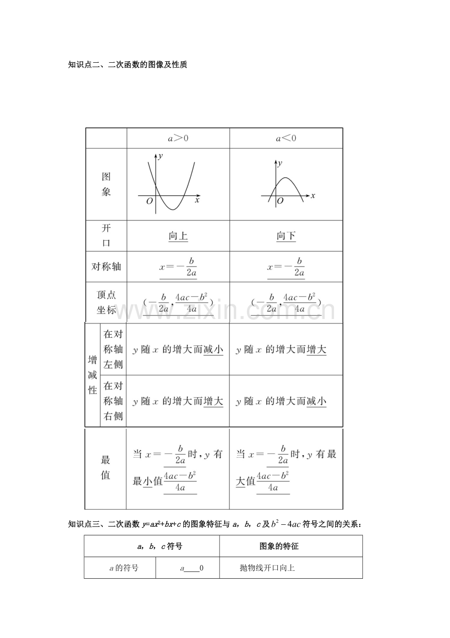 中考数学 第12讲 二次函数（1）二次函数的图象与性质复习教案 （新版）北师大版-（新版）北师大版初中九年级全册数学教案.doc_第3页