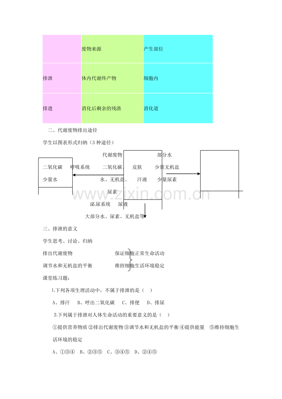 七年级生物下册 11.1 人体产生的代谢废物教学设计 北师大版-北师大版初中七年级下册生物教案.doc_第2页