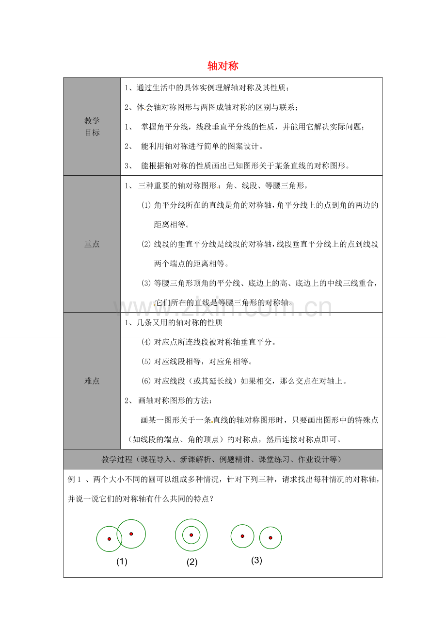 山东省龙口市诸由观镇诸由中学七年级数学上册 第二章 轴对称复习教案 （新版）鲁教版五四制.doc_第1页