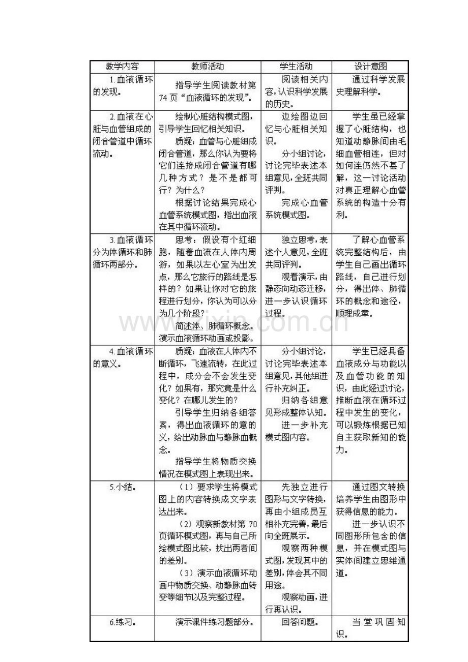 七年级生物下册：第9章第2节血液循环教案北师大版.doc_第2页