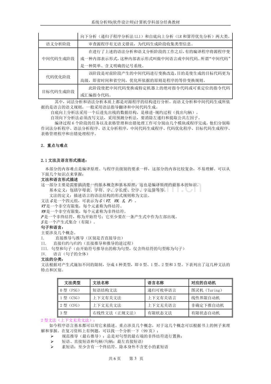 系统分析师经典教程专题二：程序语言部分.doc_第3页