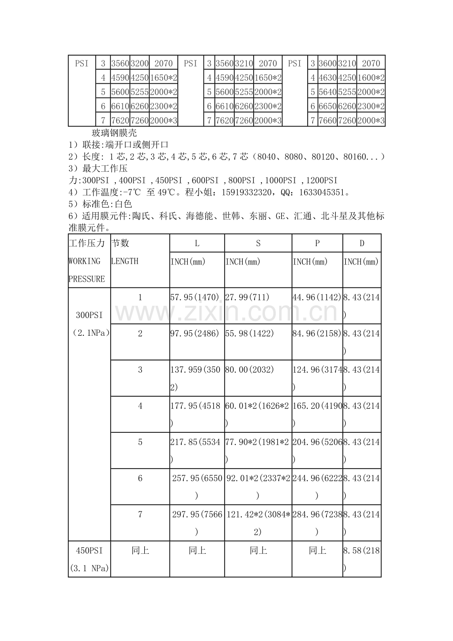 中山玻璃钢膜壳-广州华膜.doc_第2页