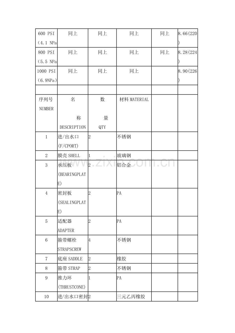 中山玻璃钢膜壳-广州华膜.doc_第3页